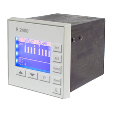 ELOTECH 多區(qū)溫度控制器R2400系列