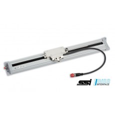 GIVI MISURE 自引導增量光學尺GVS 204系列