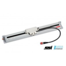GIVI MISURE 自引導增量光學尺GVS 206 S