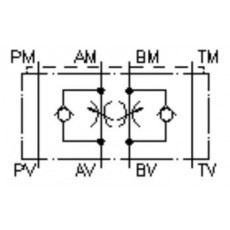 IMAV 節(jié)流單向閥DVZ-06-A+B系列
