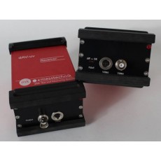 mk messtechnik 模擬A/V信號(hào)的數(shù)字傳輸dAV