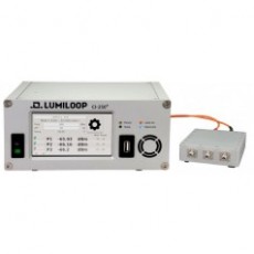 LUMILOOP 射頻功率計(jì)LSPM 1.1系列