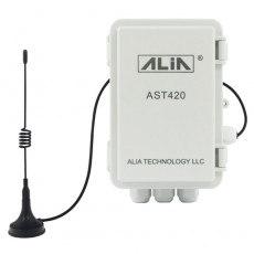 ALIA 信號轉(zhuǎn)換器AST420 系列