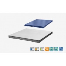 transcell 電子平臺秤系列