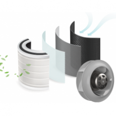 ECOFIT 過濾器系列
