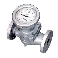 NITTO SEIKO 水用流量計B-F系列