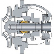 RHEINHUTTE PUMPEN 機械密封系列