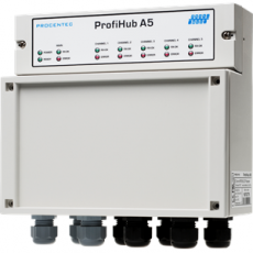 PROCENTEC 高速通信總線A5系列