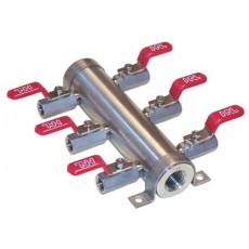 ROTOTHERM 迷你折疊式不銹鋼歧管910 系列