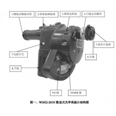 saic 高精度多功能光學(xué)高溫計(jì)WGG200GJ型系列