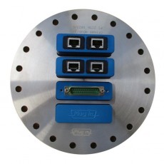 Plug in 法蘭CF160系列