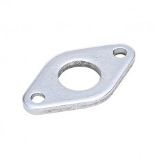 BANGYE ISO 6432 法蘭板8-25系列