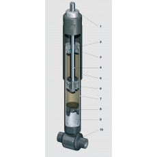 SACHS 單筒充氣式減振器系列