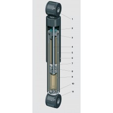 SACHS 雙筒減振器系列