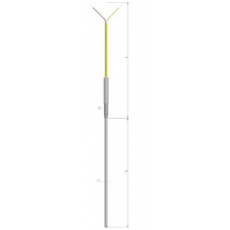 TERMICS 熱電偶電纜M.1系列