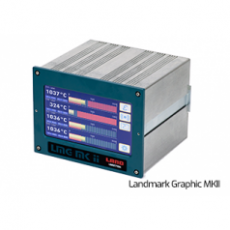 LAND 信號處理器MkII系列
